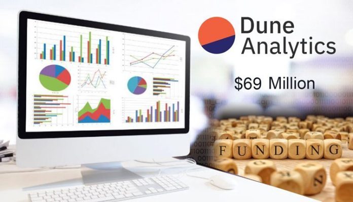 Dune Analytics Raises $69 Million in a Series B Funding Round ...