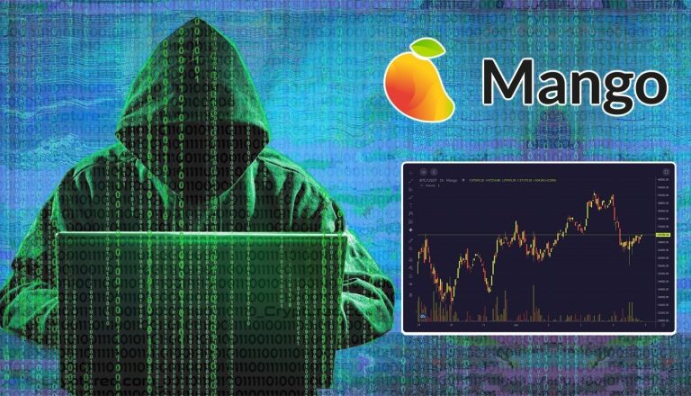 Mango Markets Probes Hack Wherein It Lost $112 million in Digital Assets.