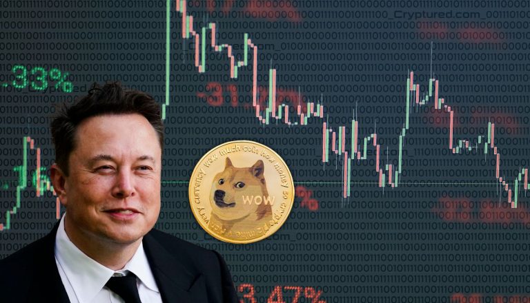 Dogecoin Down 4% Following Elon Musk’s Twitter Poll on Stepping Down As CEO.