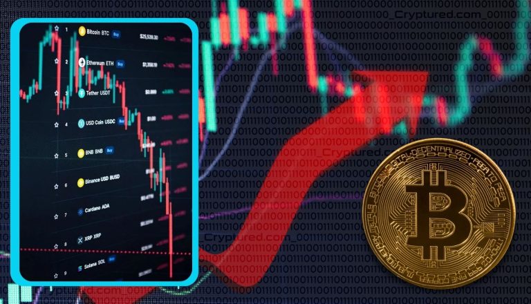 Crypto Firms Continue With Layoffs Despite Bitcoin’s Rise.