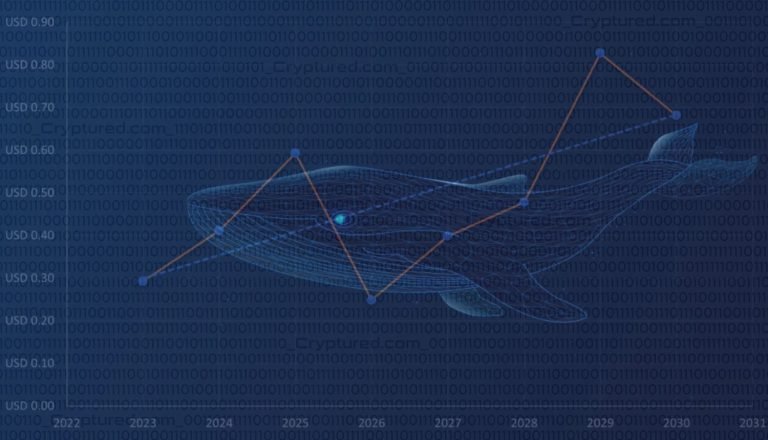 Crypto Whale Generates $1.23M Profit in 15 Hours Trading PEPE.