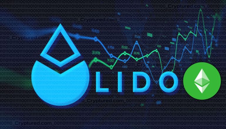 Ethereum and Lido Finance Dominate Revenue Generation as Prices rise. Cryptured
