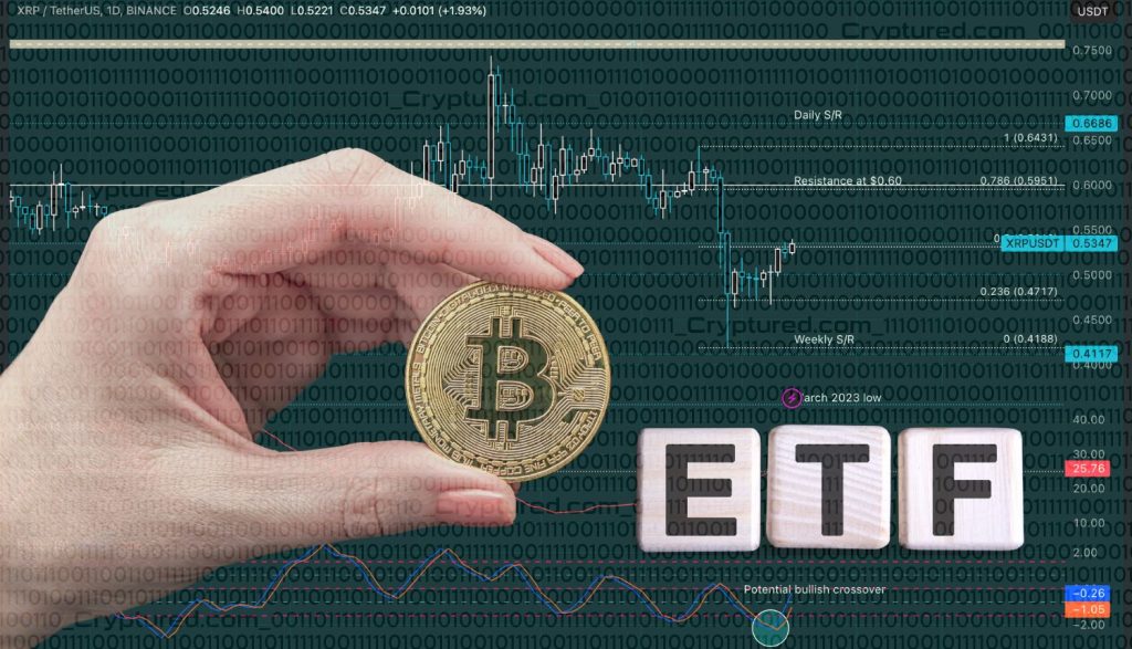 Bitcoin Maintains Price Above $66K Amid Morgan Stanley's Filing of Prospectus to Include BTC ETF Exposure in Two Funds.