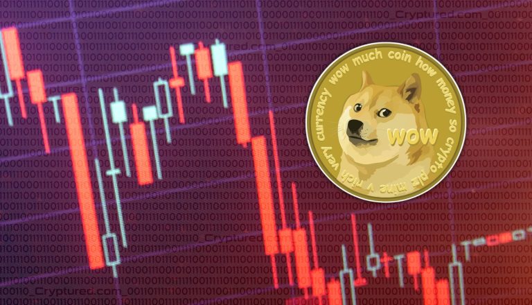 Dogecoin Drops 77%: Has It Finally Hit Bottom?