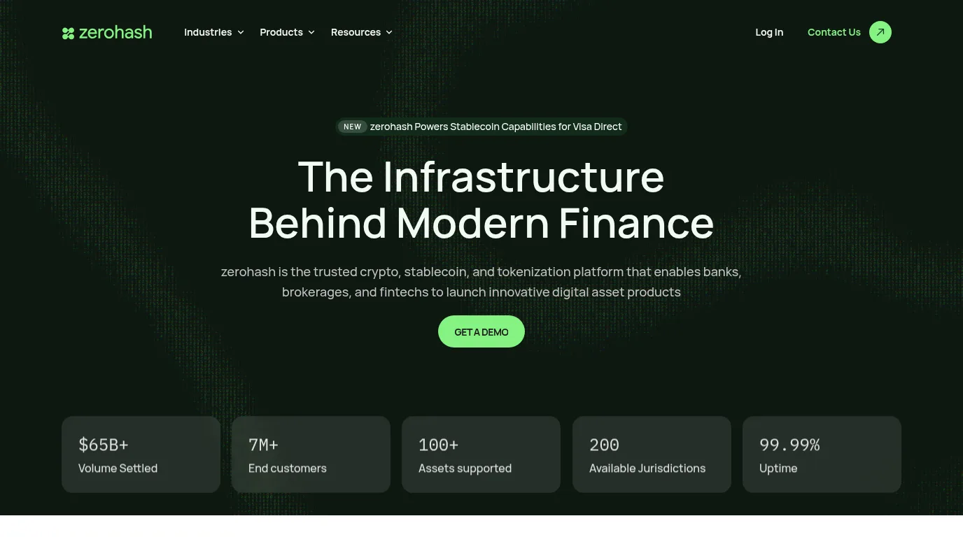 zerohash website